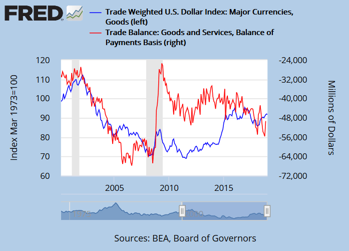 Stock Market Recovery Is A Dead Cat Bounce Seeking Alpha