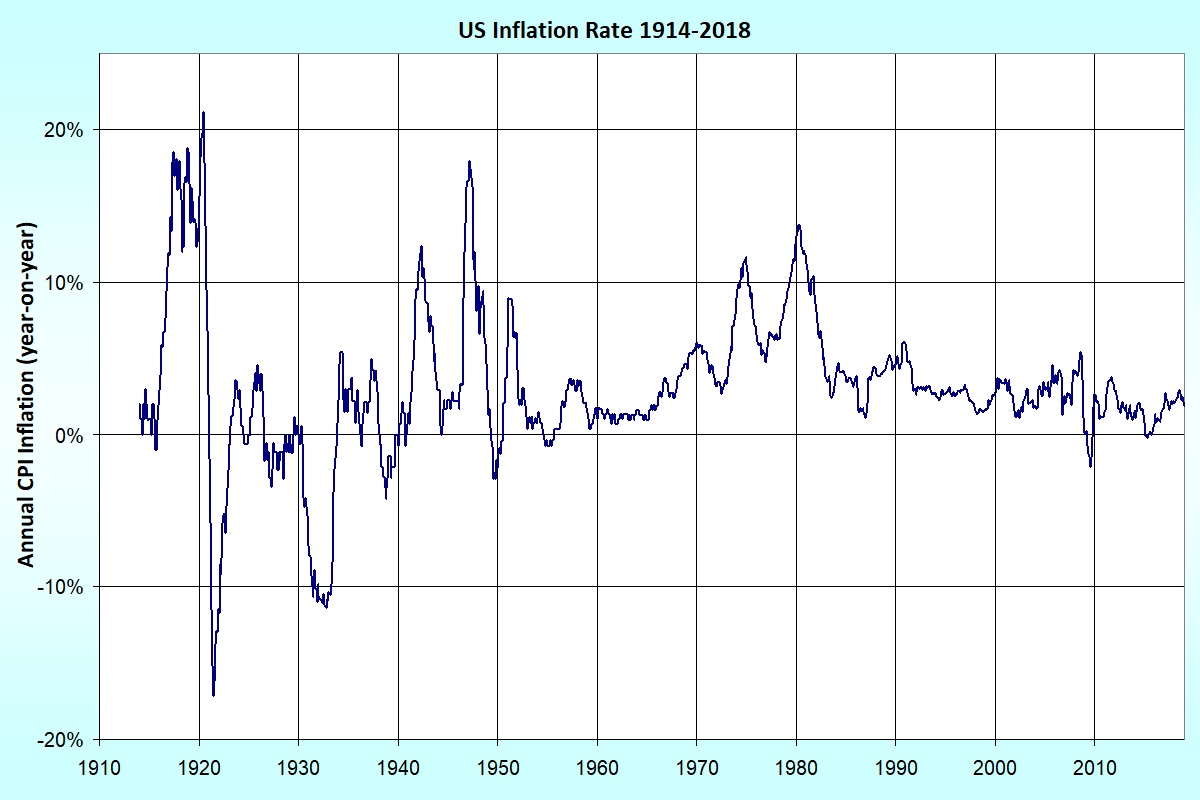 The Next 10 Years Seeking Alpha