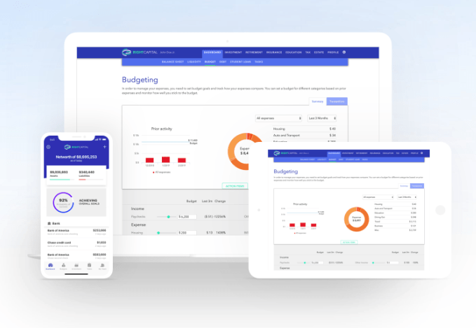 The Strategist Members Now Have Access To Right Capital