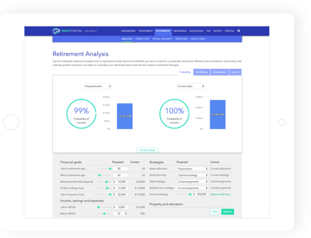 The Strategist Members Now Have Access To Right Capital