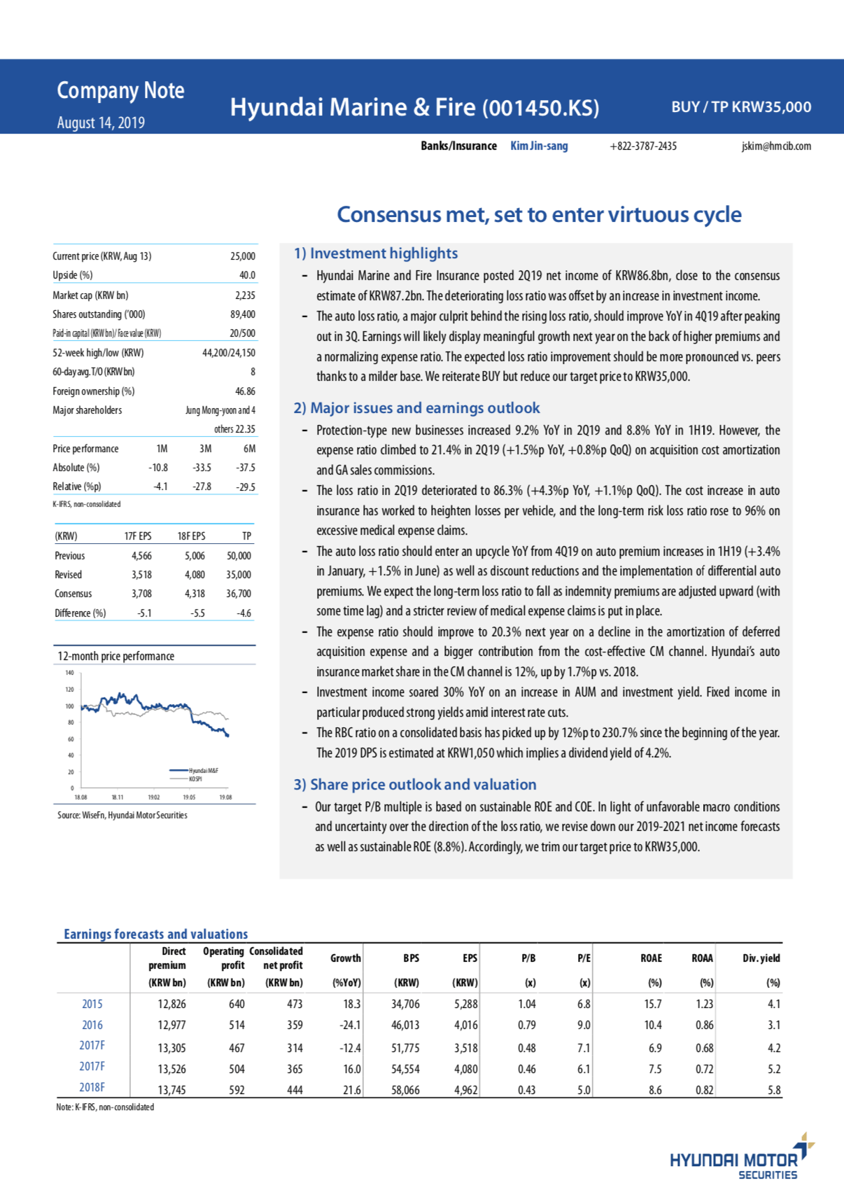 Hyundai M&F Insurance Consensus Met, Set To Enter Virtuous Cycle