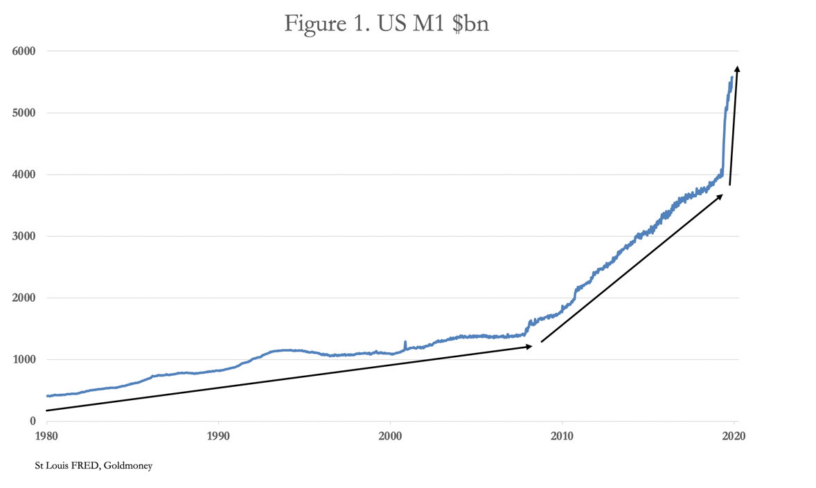 Hyperinflation Is Here Seeking Alpha