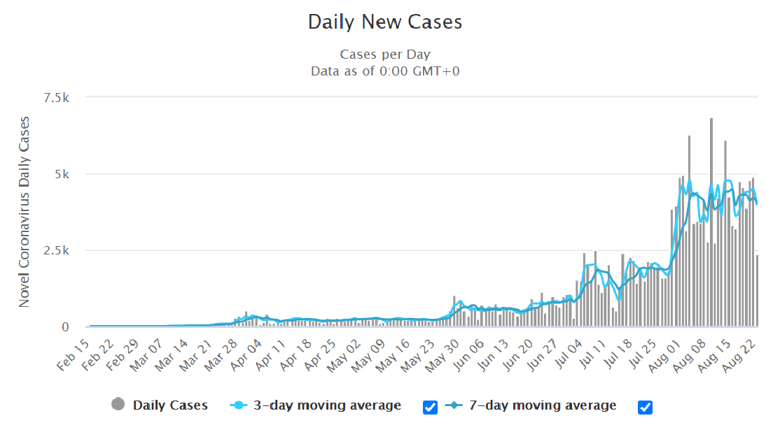JFC Share Price and News / Jollibee Foods Corp Share Price Quote and