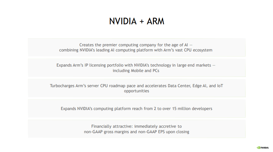 Nvidia Arm Acquisition Will Increase Share Price By 18 (NASDAQNVDA