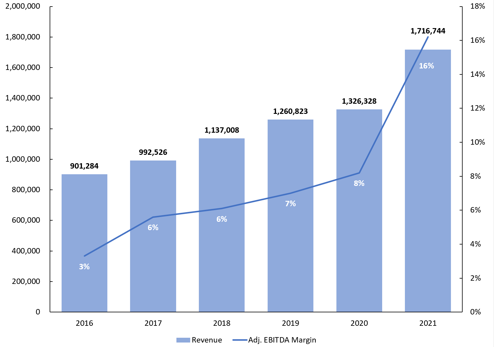 barème acoss 2023 Sonos Stock: Investment Thesis Remains Sound (Nasdaq:sono) | Seeking Alpha