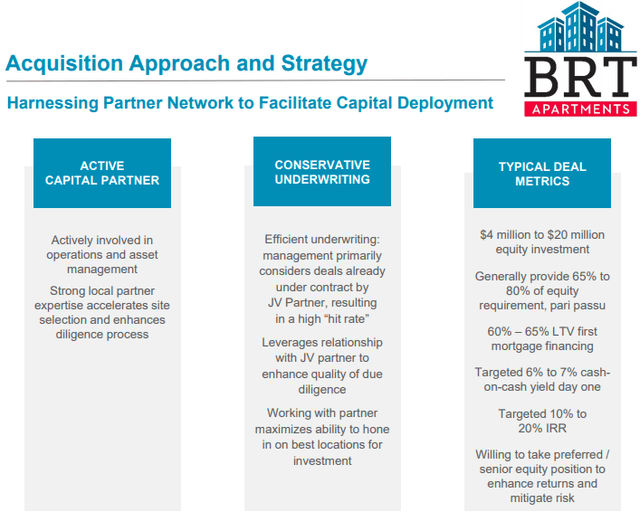 BRT Apartments Bank On The Housing Boom With 5 Yield (NYSEBRT) Seeking Alpha