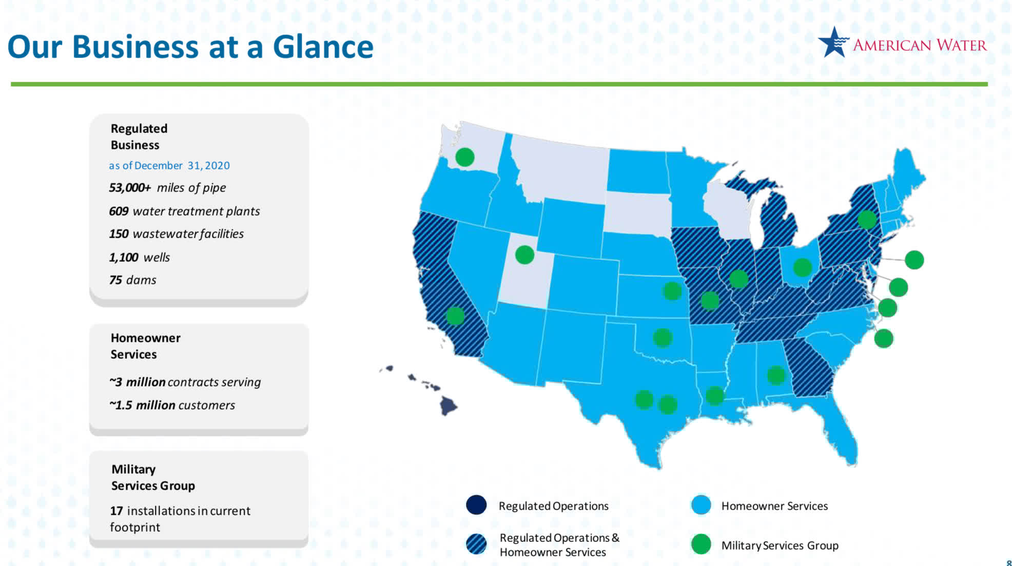 American Water Works Company A Solid And Steady Prospect (NYSEAWK