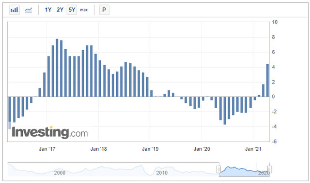 How to position your portfolio in a Commodityheavy market Keyanoush