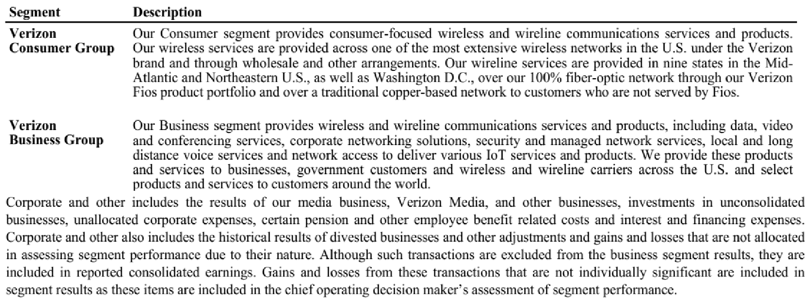 Is Verizon A Good Value Stock To Buy? (NYSEVZ) Seeking Alpha