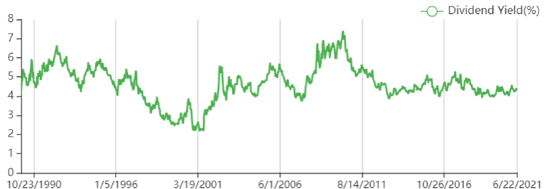 Is Verizon A Good Value Stock To Buy? (NYSEVZ) Seeking Alpha