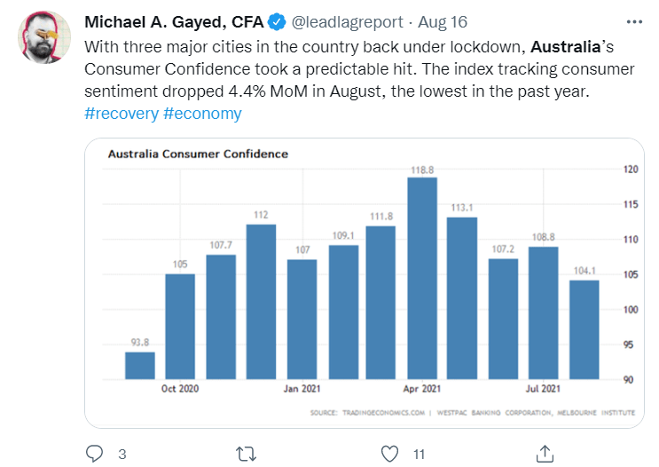Aberdeen Australia Equity Fund (IAF) Key Themes To Consider Seeking