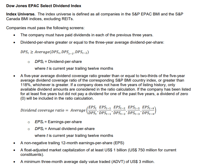 iShares IDV ETF International Dividend Stocks Are Cheap (BATSIDV