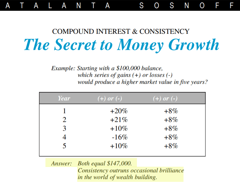 Why Successful Traders Make More By Trading Less Seeking Alpha