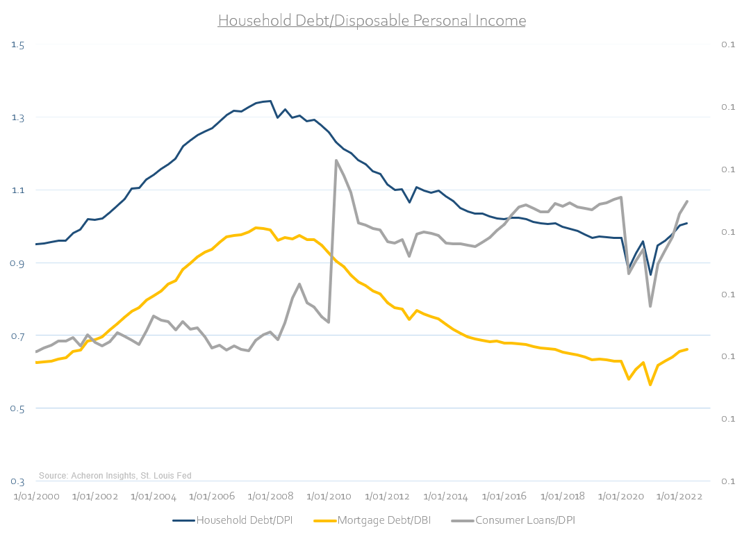 Growth Cycle Outlook Mind Your Step Seeking Alpha