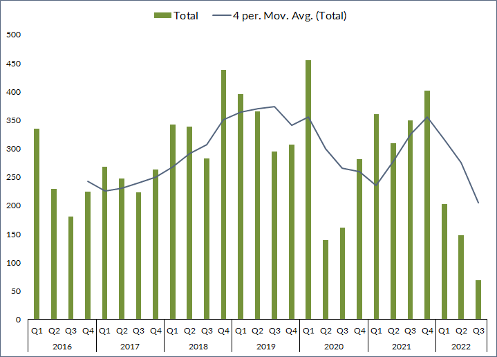 Stock Buybacks Under Attack Tracking Share Repurchase Events Ahead Of