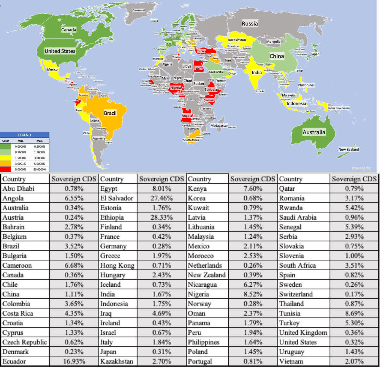 Data Update 4 For 2023 Country Risk Measures And Implications
