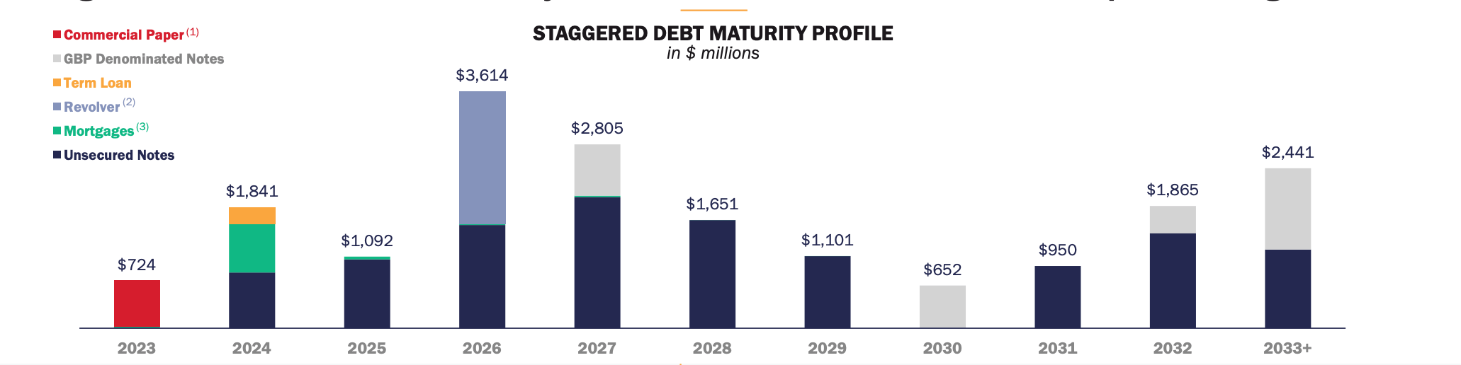 Realty Monthly Dividend Is Worth The Inferior Growth (NYSEO