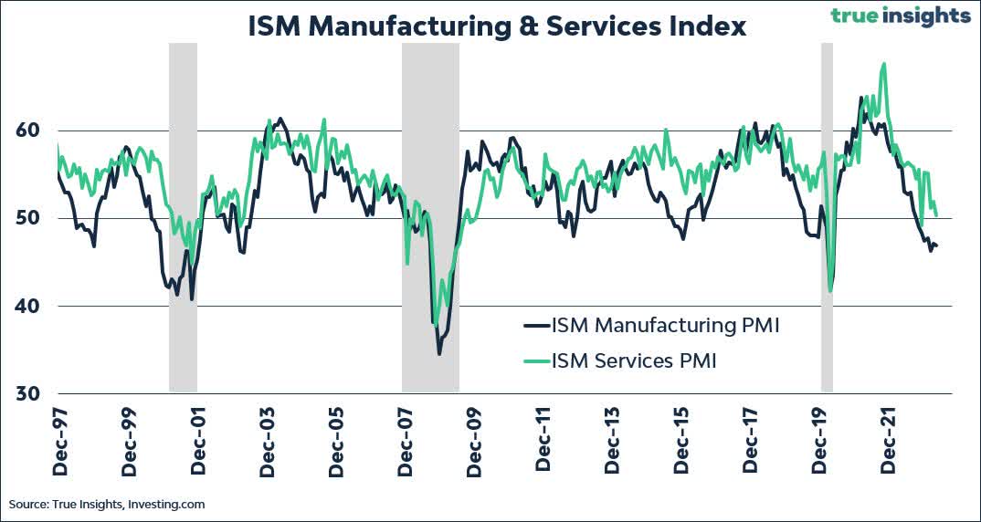 Brookfield Infrastructure Is One Of The Best Plays On The Market