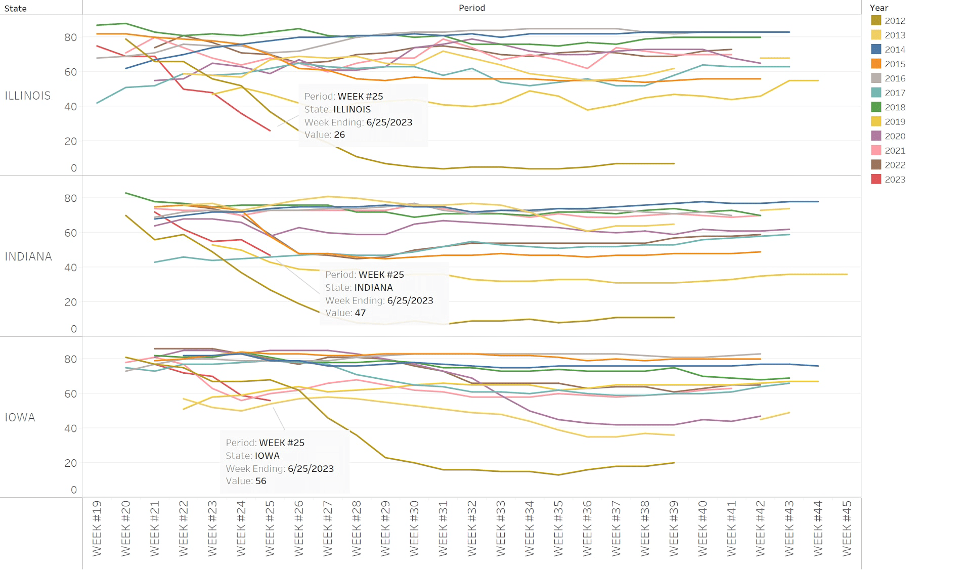 Corn Belt Drought Elevates Summer Volatility Seeking Alpha