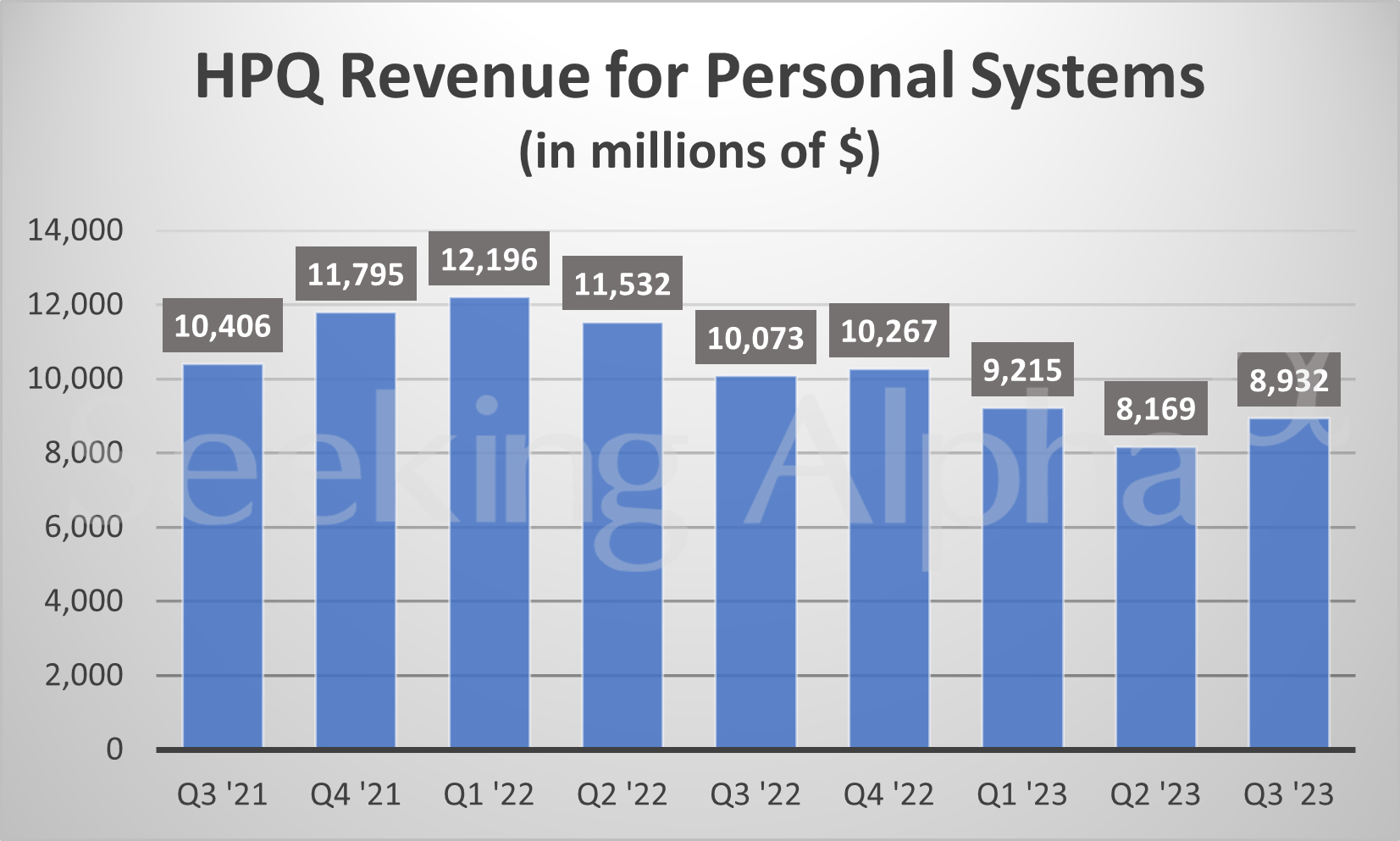 HP Home, 48 OFF gbutaganskij.ru