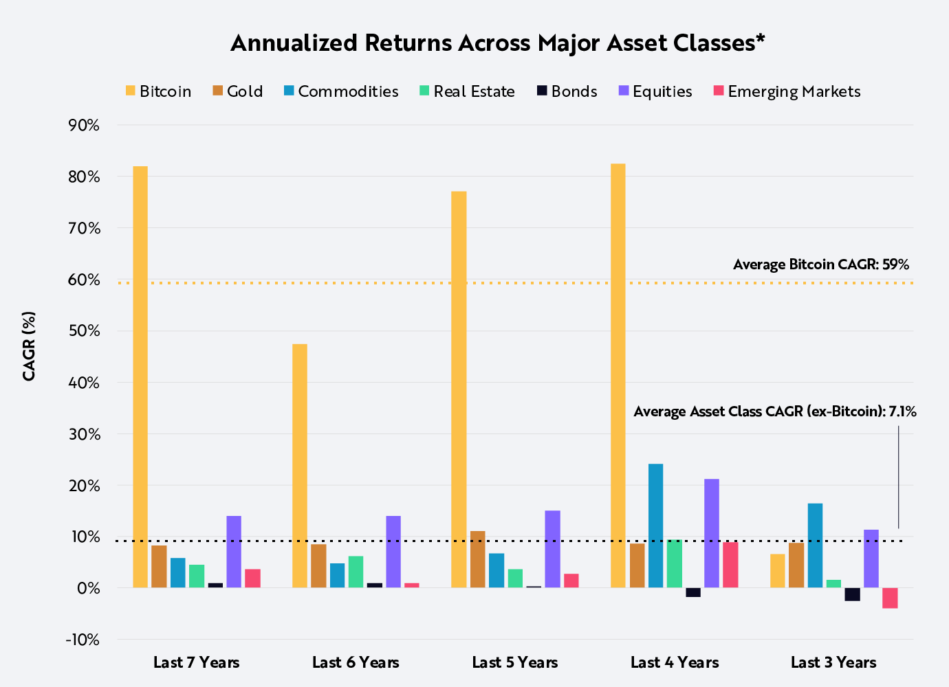 Bitcoin A Unique RiskOff Asset? Seeking Alpha