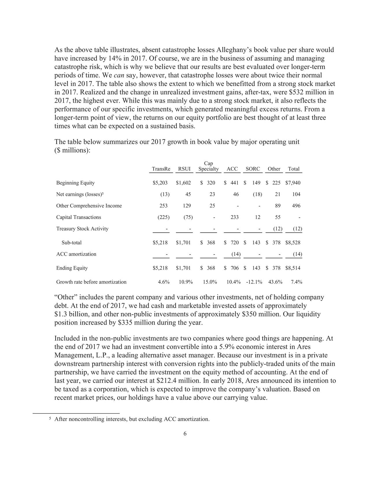 Alleghany Annual Letter 2017 (NYSEY) Seeking Alpha