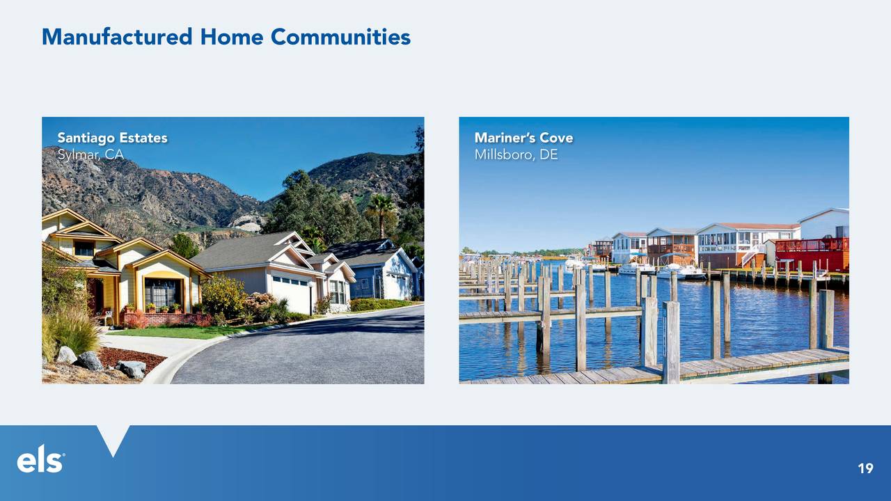 Equity LifeStyle Properties (ELS) Investor Presentation Slideshow