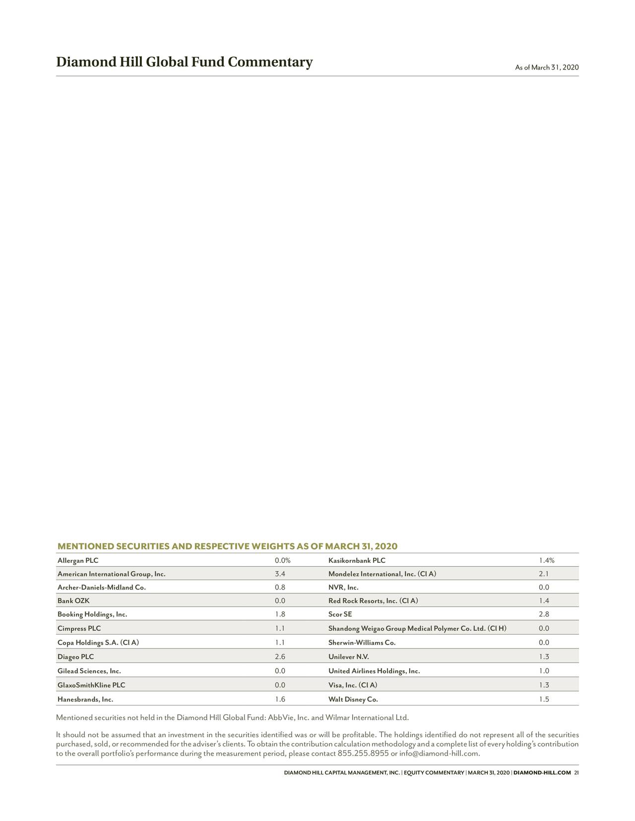 Diamond Hill Q1 2020 Commentary Equity Funds Seeking Alpha