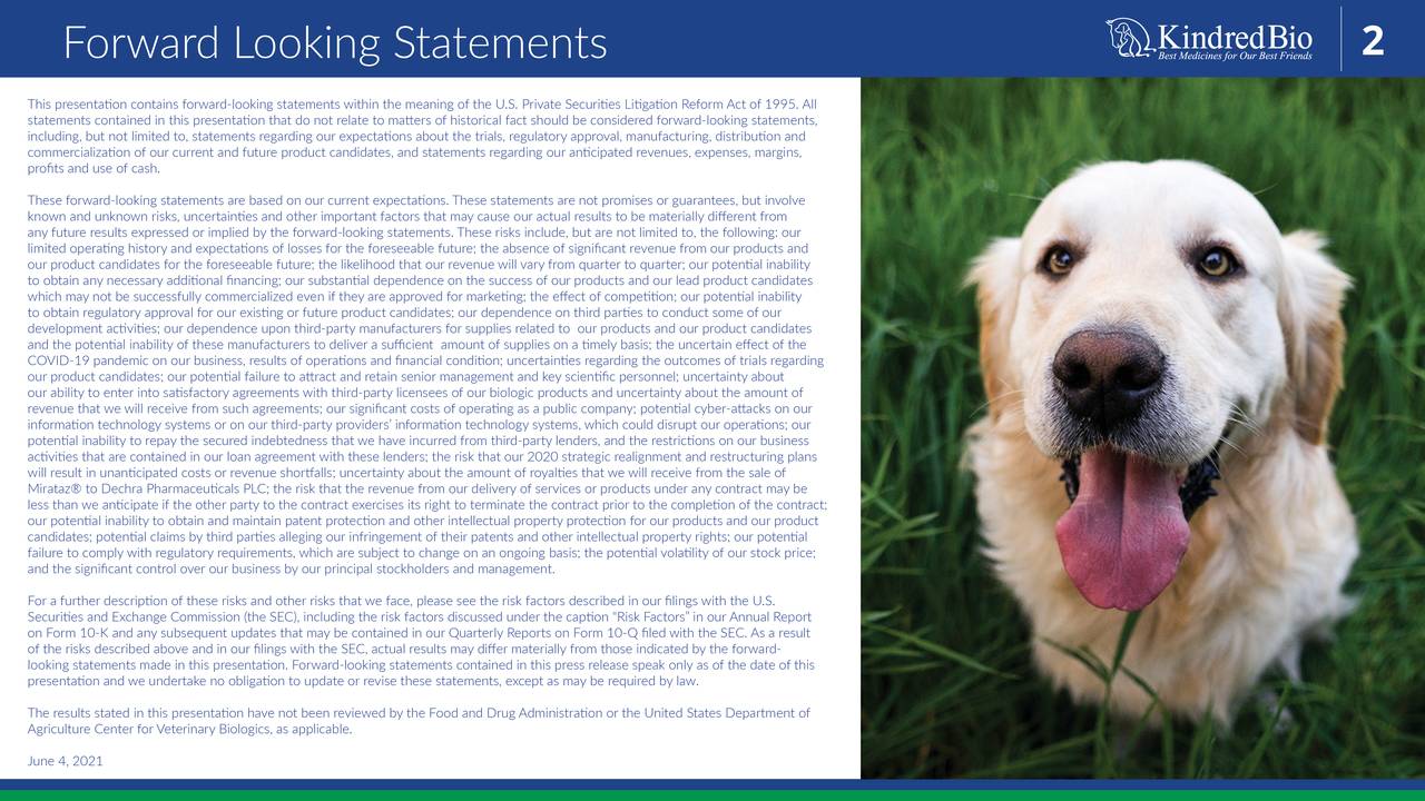 Kindred Biosciences (KIN) Investor Presentation Slideshow (NYSEELAN