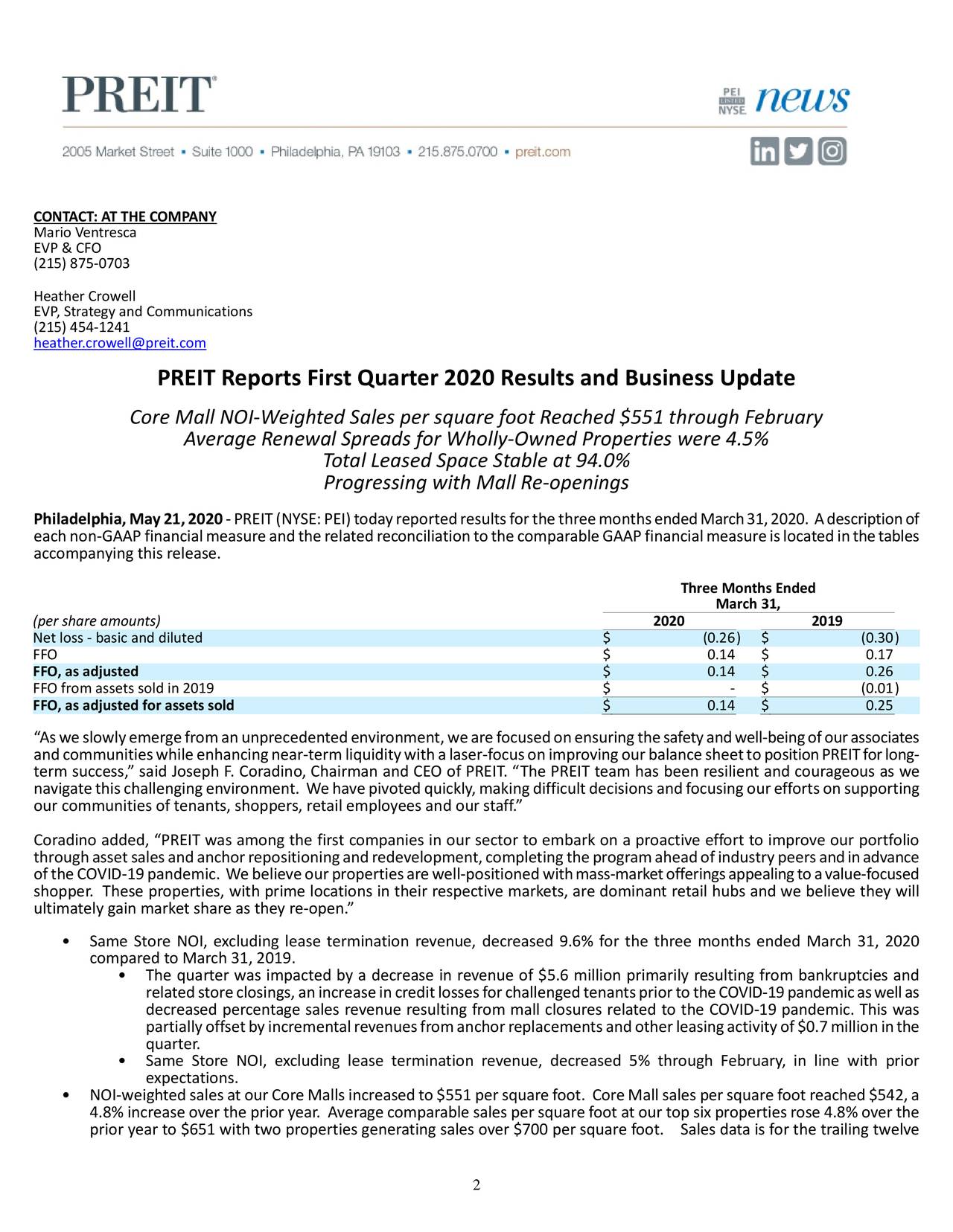 Pennsylvania Real Estate Investment Trust 2020 Q1 Results Earnings