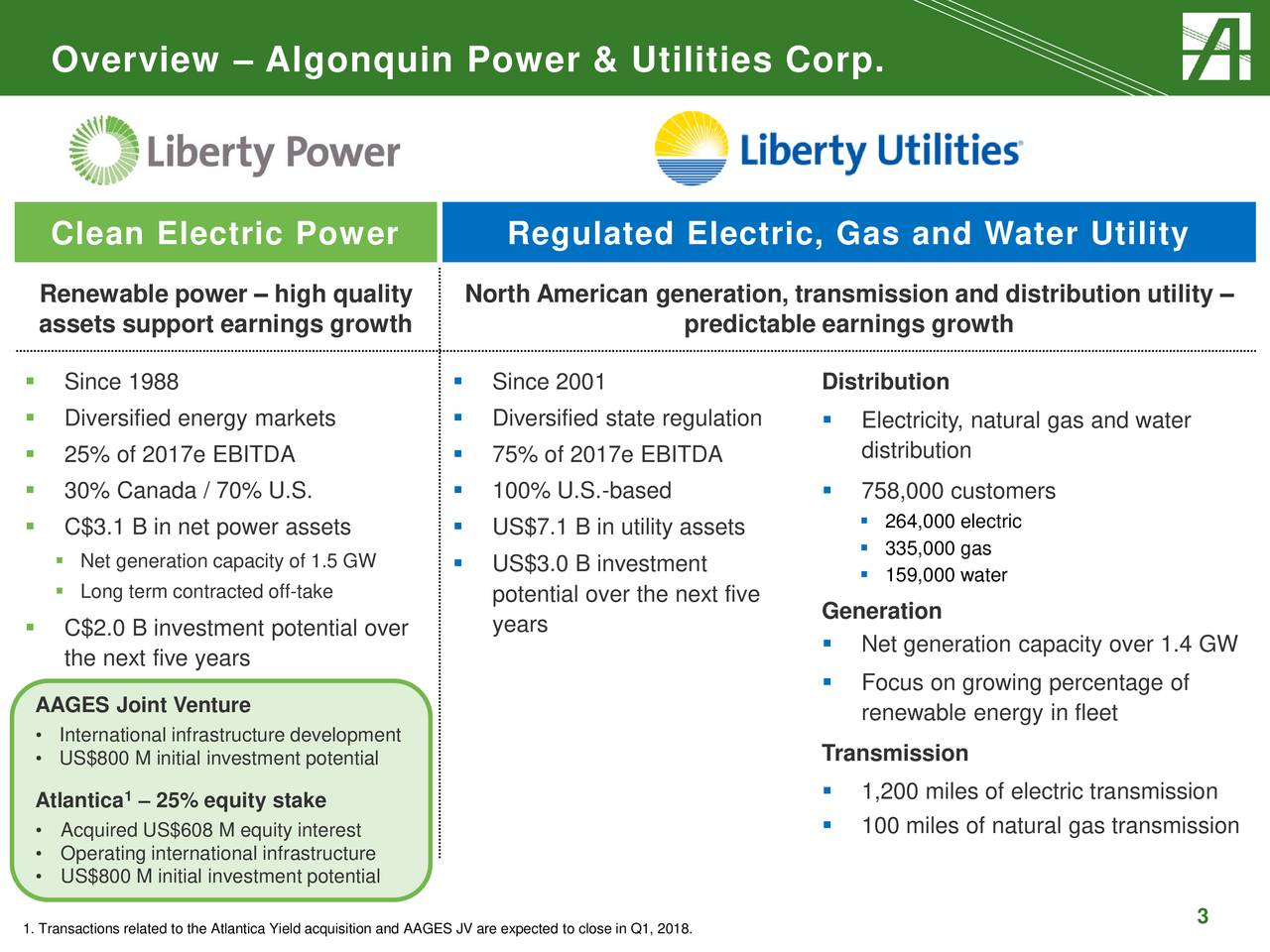 Algonquin Power & Utilities (AQN) Presents At Scotia Capital Inc.'s