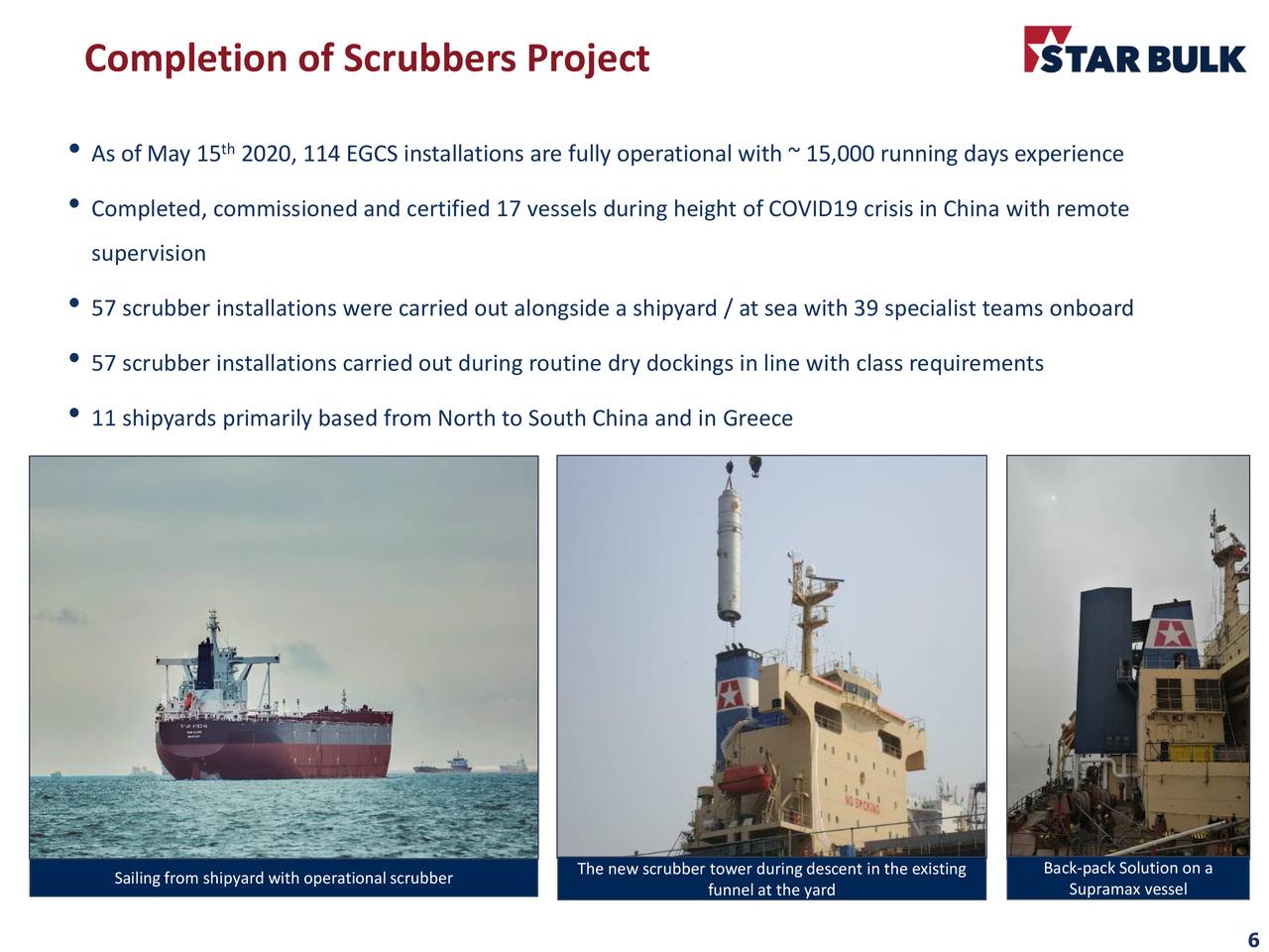 Star Bulk Carriers Corp. 2020 Q1 Results Earnings Call Presentation