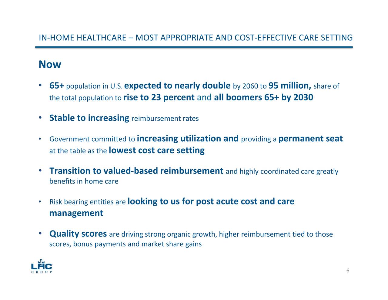 LHC Group (LHCG) Investor Presentation Slideshow (NASDAQLHCG