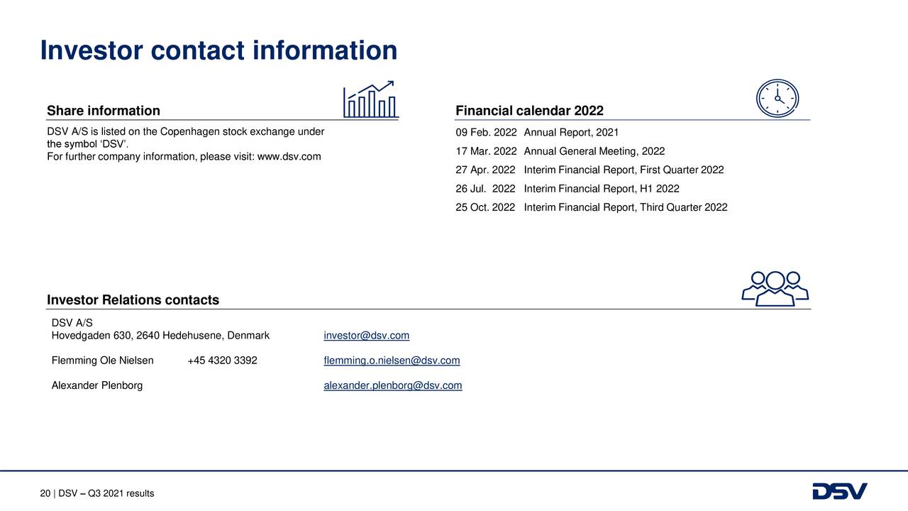 Dsv A/S 2021 Q3 - Results - Earnings Call Presentation (Otcmkts:dsdvf) |  Seeking Alpha