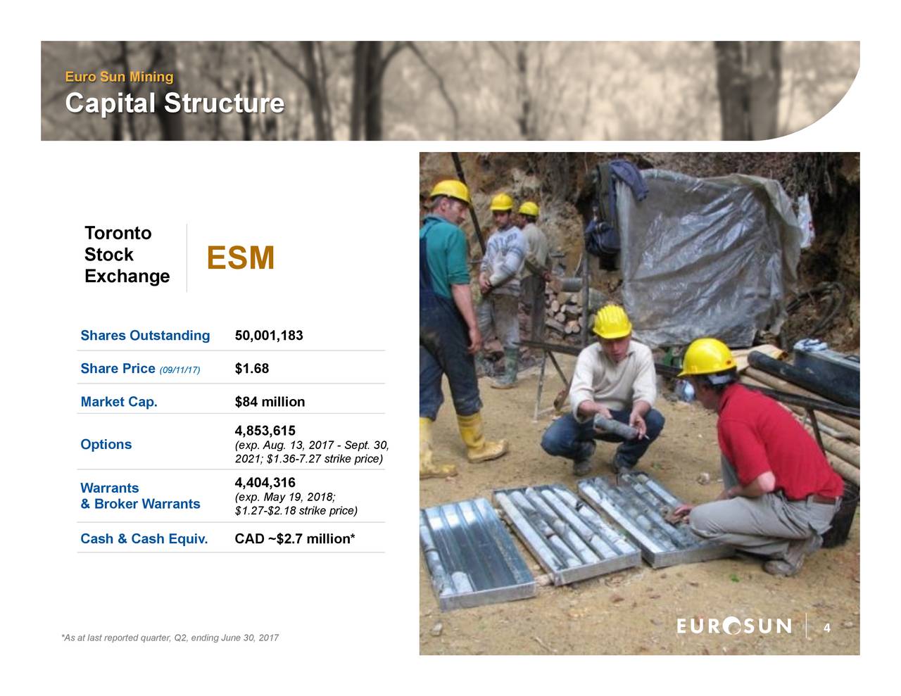 Euro Sun Mining (CPNFF) Presents At 2017 Precious Metals Summit