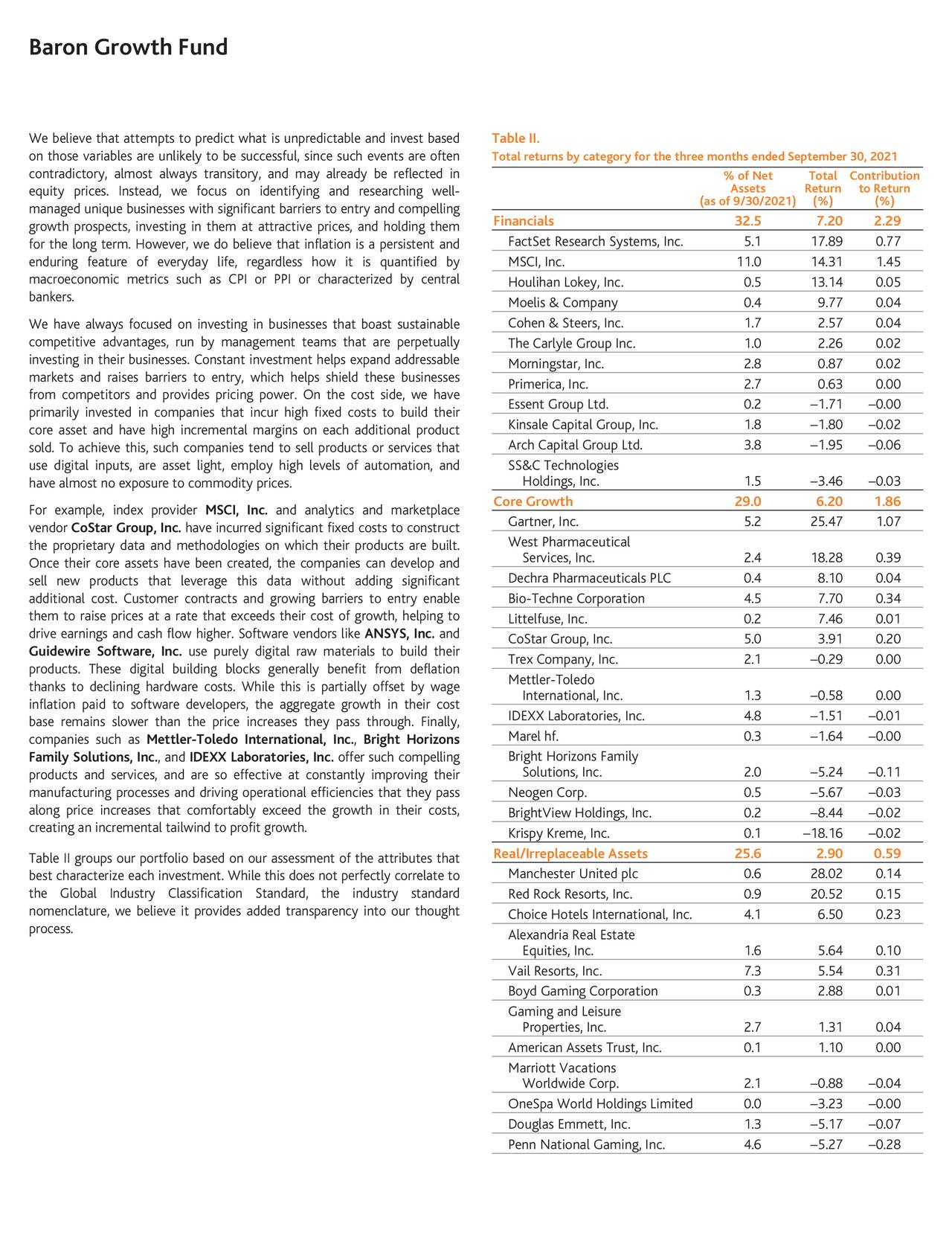 Baron Growth Fund Q3 2021 Letter Seeking Alpha