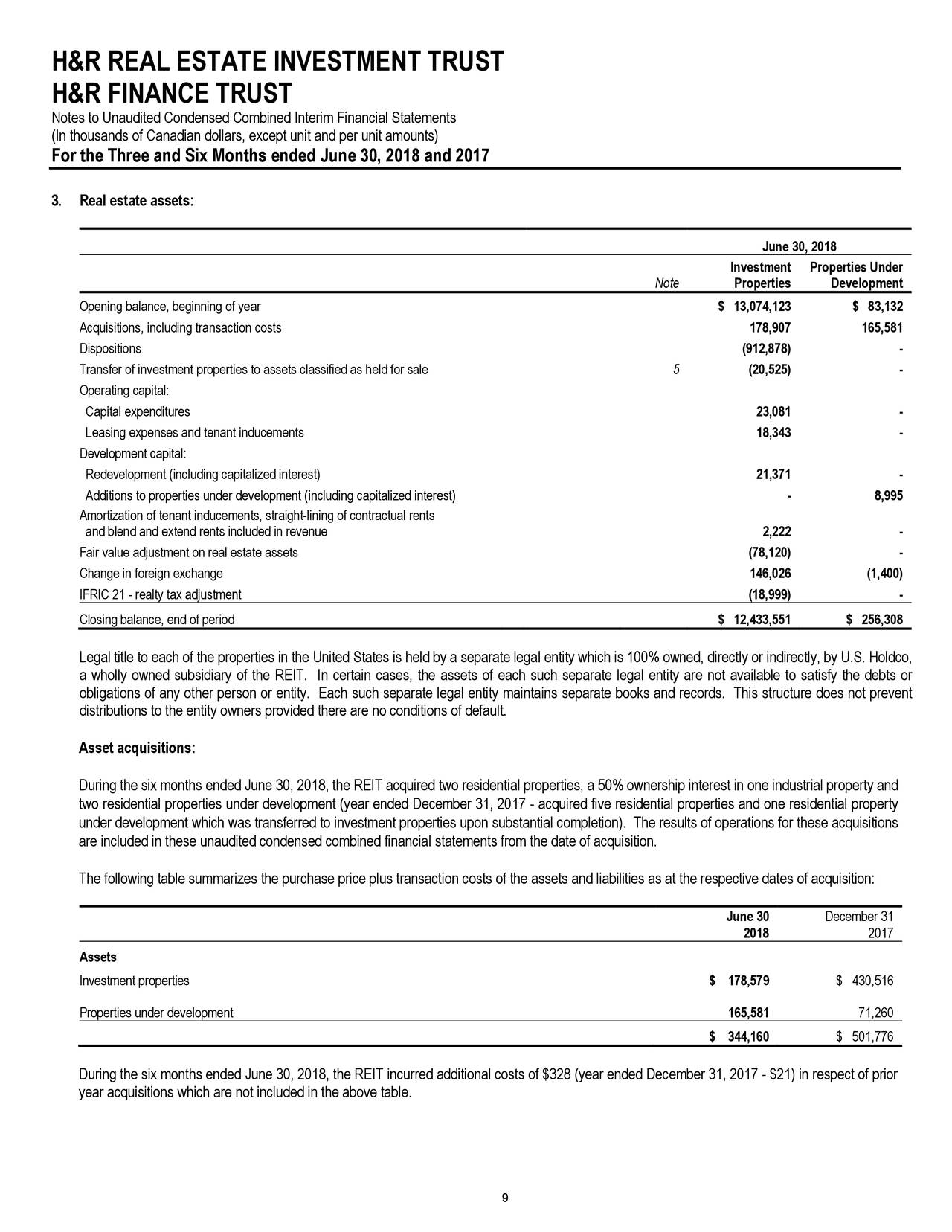H & R Real Estate Investment Trust 2018 Q2 Results Earnings Call
