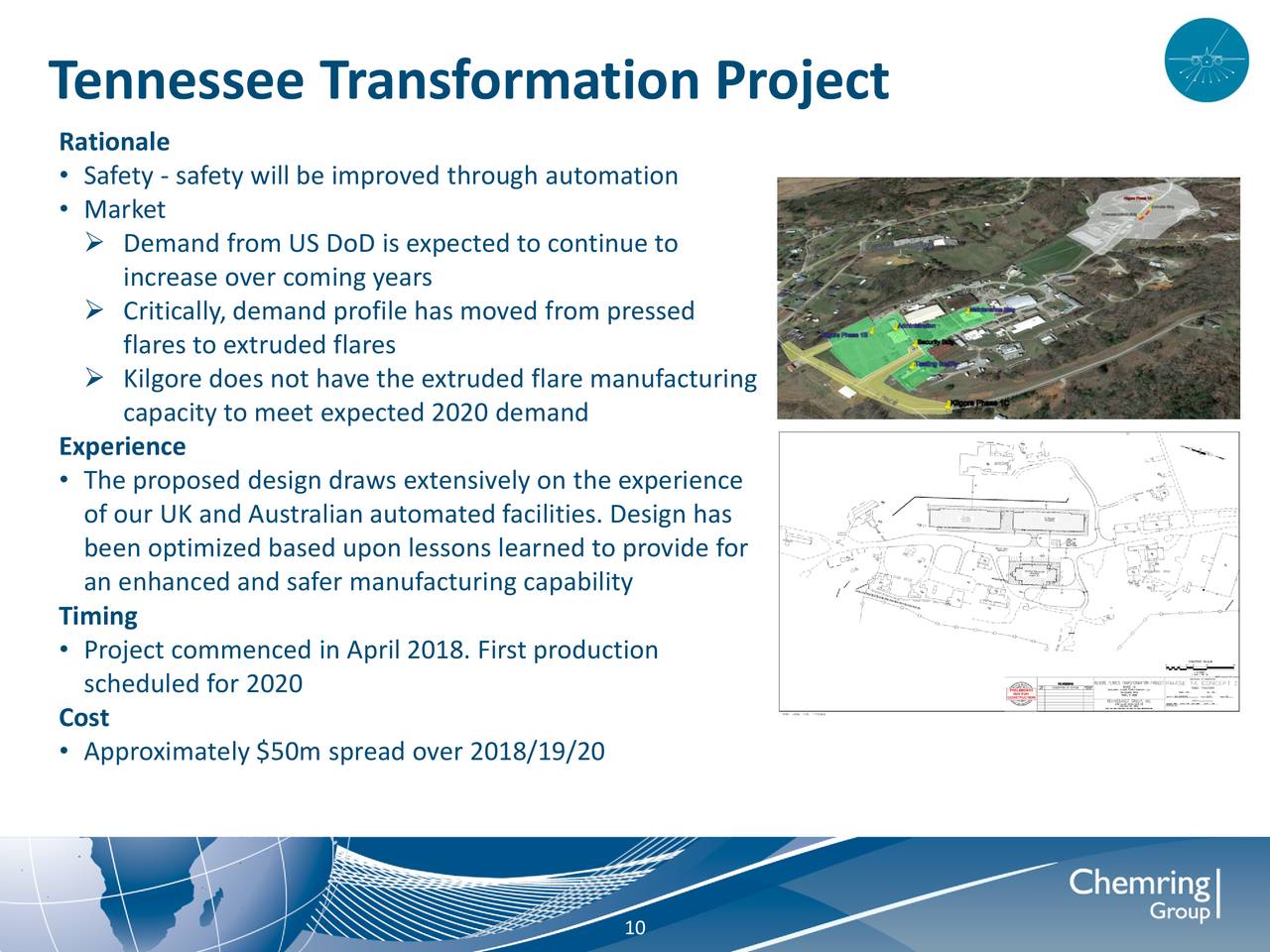Chemring Group Plc. ADR 2018 Q2 Results Earnings Call Slides