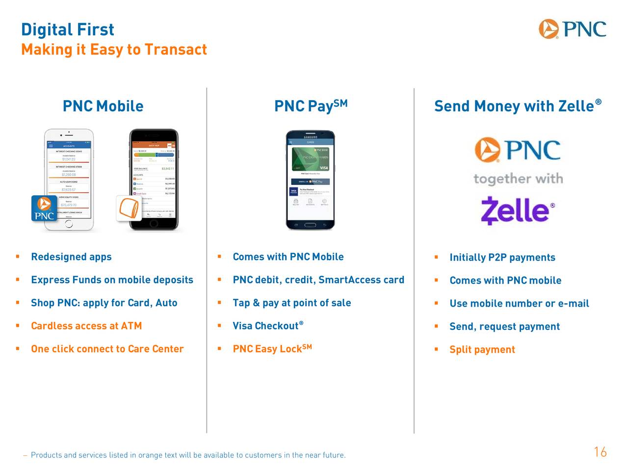 Pnc Express Funds Atm Near Me Wasfa Blog