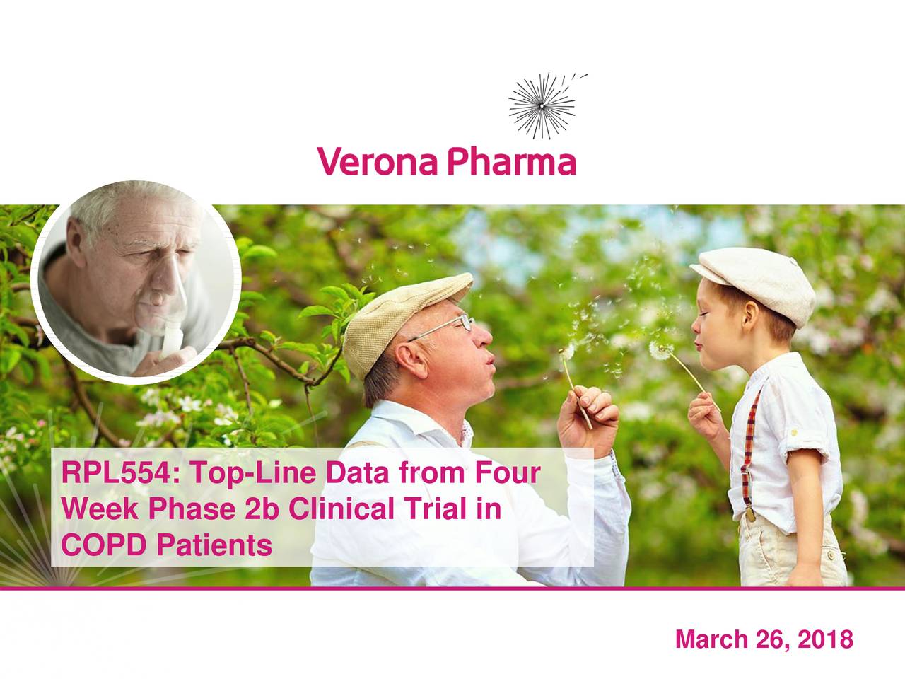 Verona Pharma (VRNA) RPL554TopLine Data From Four Week Phase 2b Clinical Trial In COPD