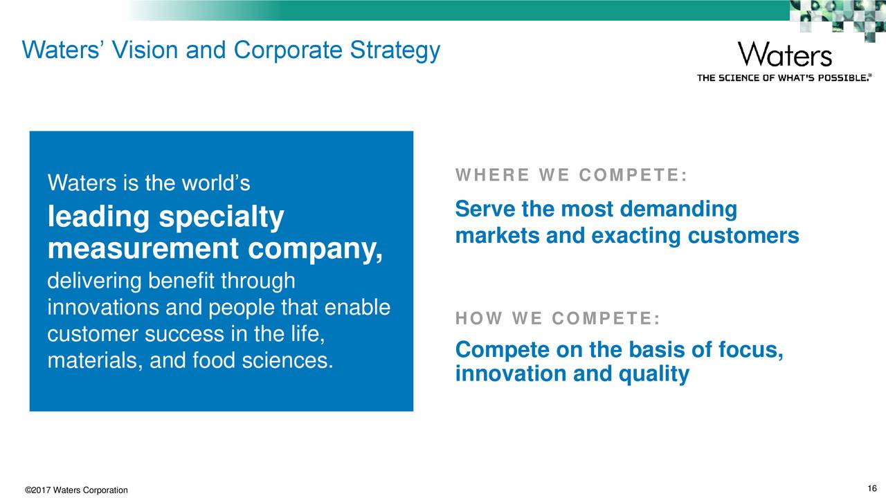 Waters Corporation (WAT) Investor Presentation Slideshow Waters