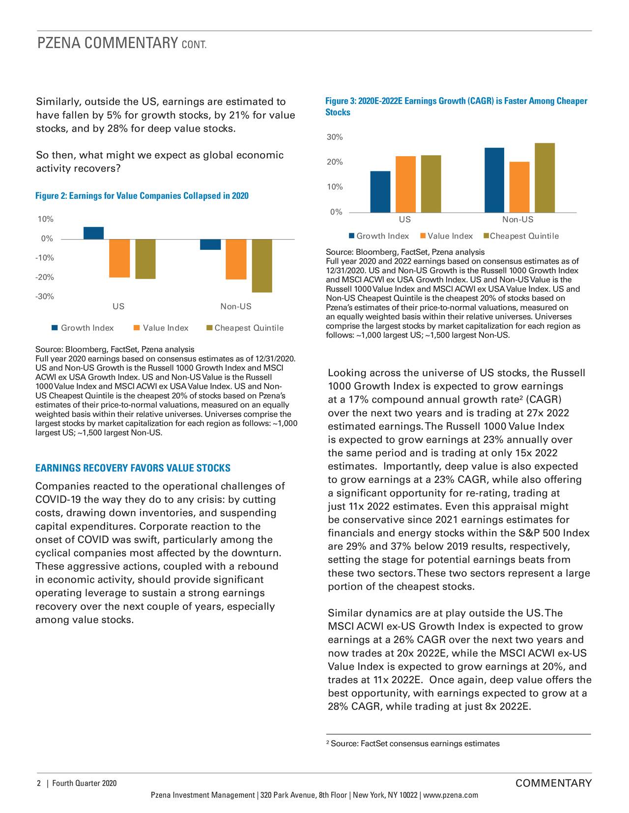 Pzena Investment Management Q4 2020 Commentary (NYSEPZN) Seeking Alpha