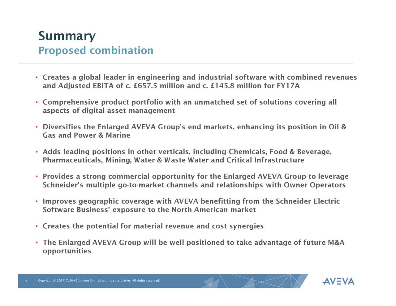 Schneider Electric S.E. (SBGSY) Announces Merger Agreement With AVEVA