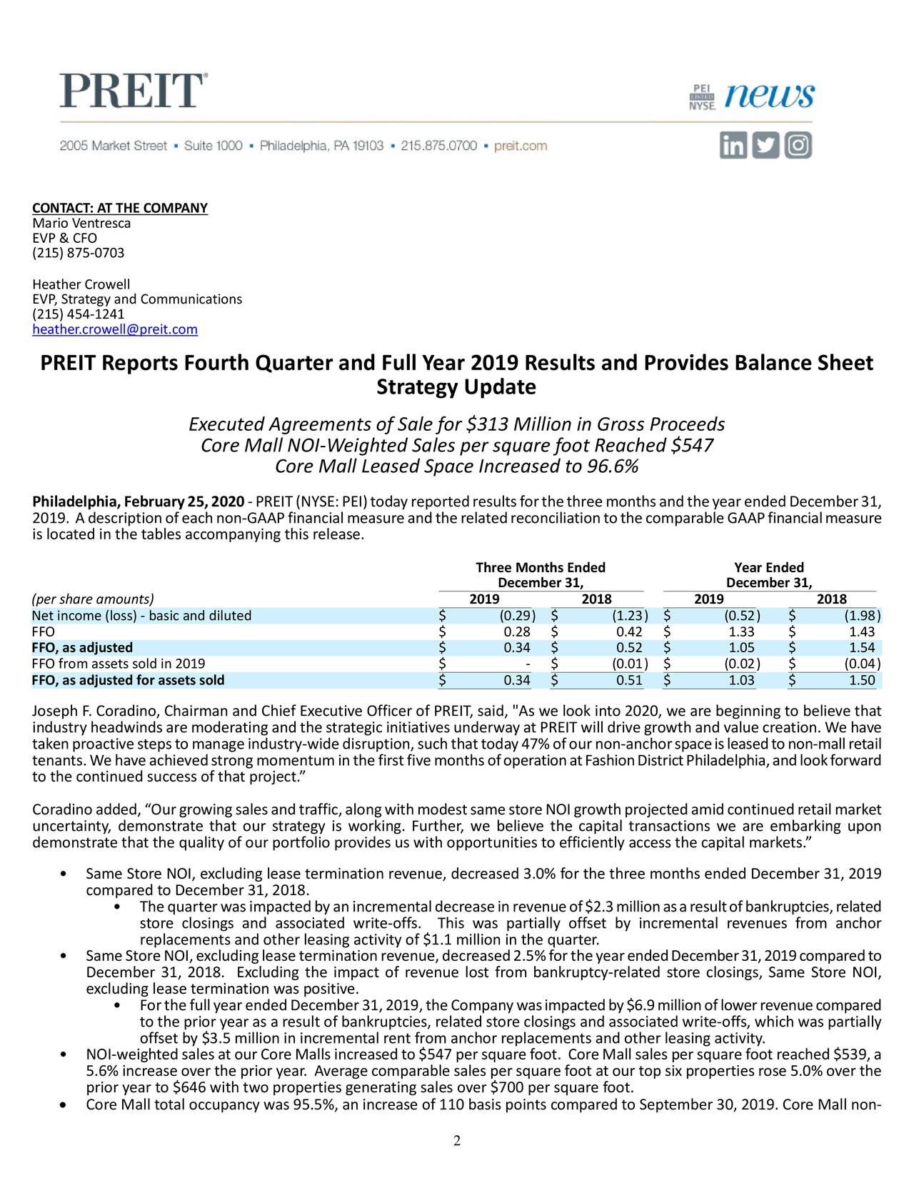 Pennsylvania Real Estate Investment Trust 2019 Q4 Results Earnings