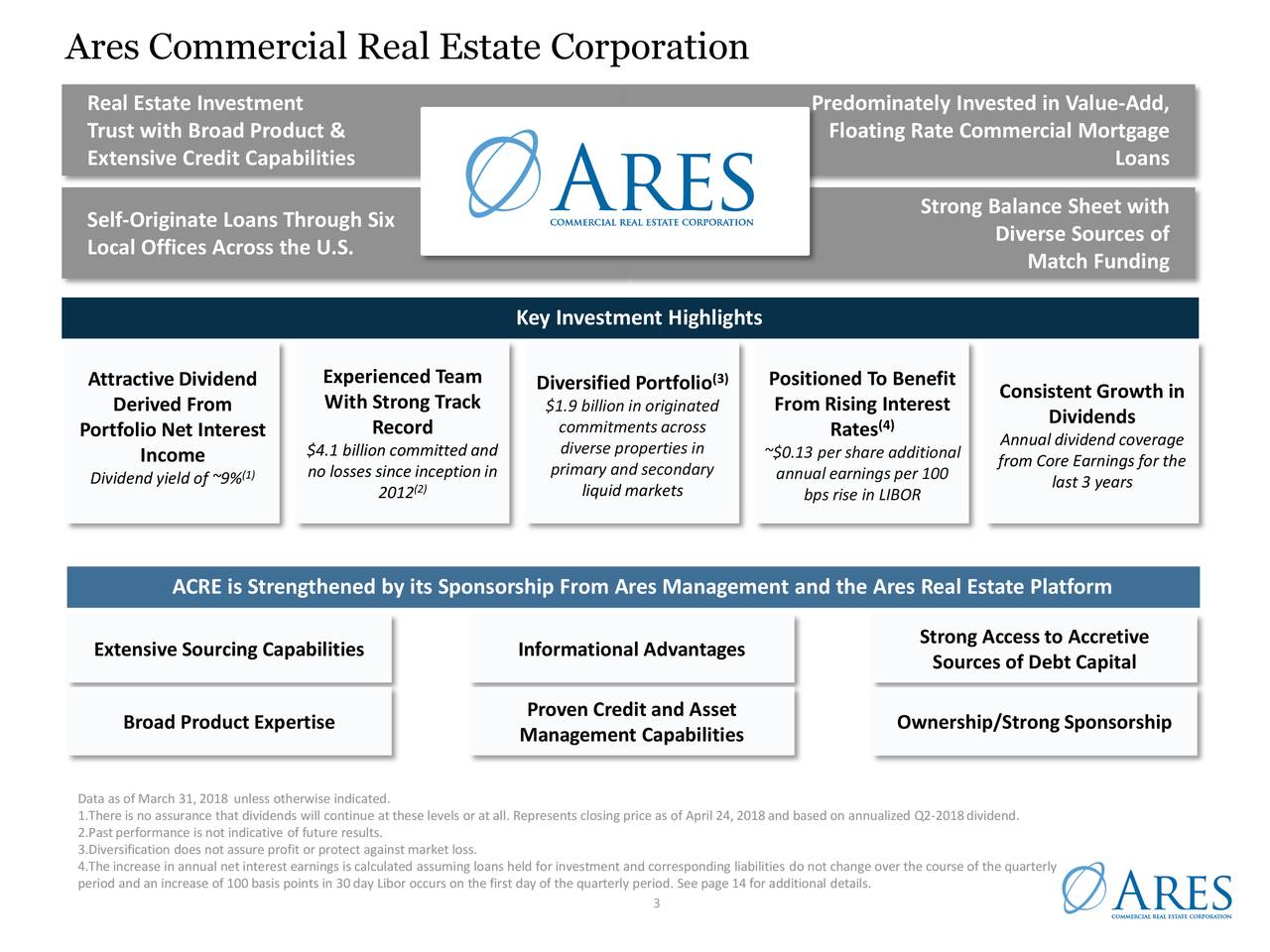 Ares Commercial Real Estate (ACRE) Presents At KBW Mortgage Finance