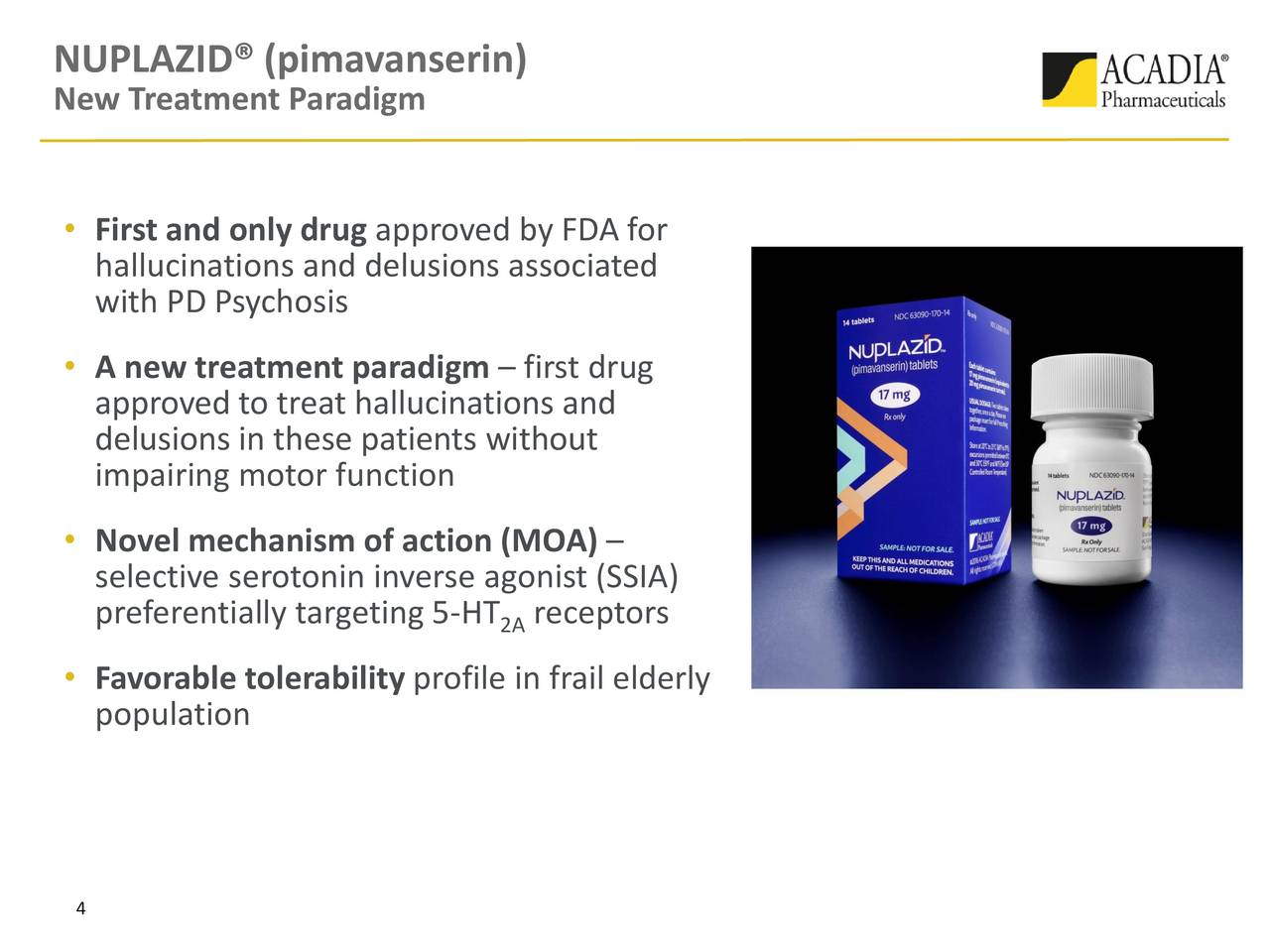 ACADIA Pharmaceuticals (ACAD) Presents At Bank of America Merrill Lynch