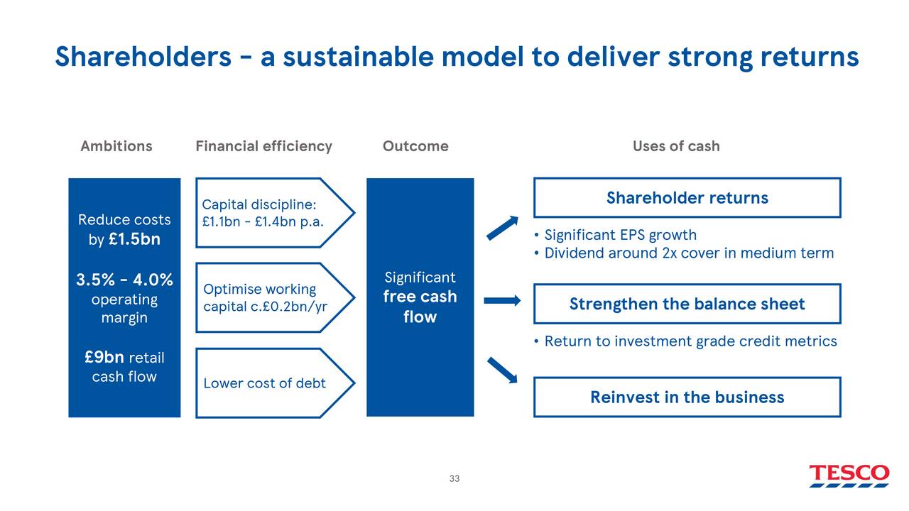 Tesco PLC ADR 2017 Q2 Results Earnings Call Slides (OTCMKTSTSCDY