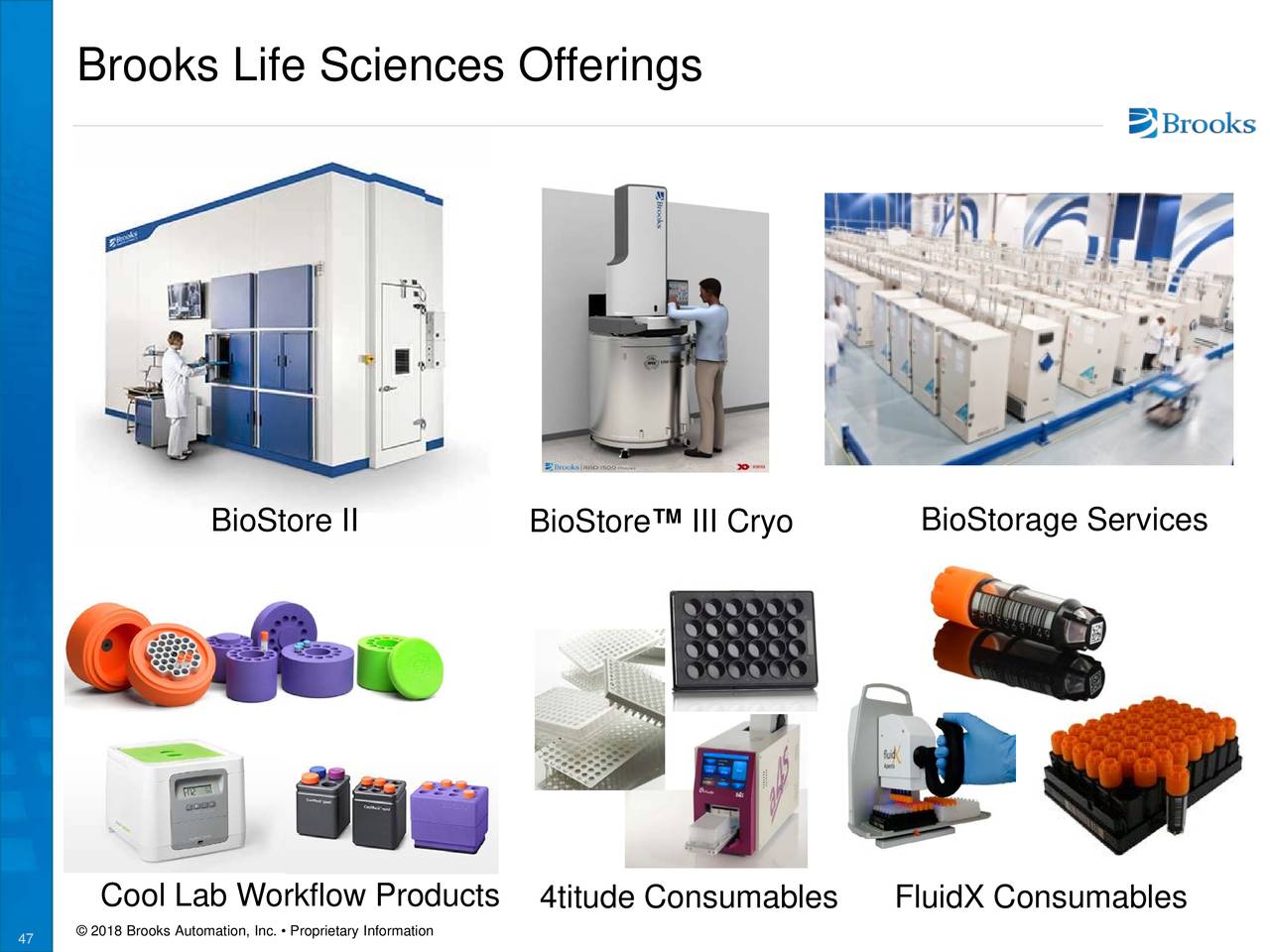 Brooks Automation (BRKS) Presents At Needham & Co. 20th Annual Growth