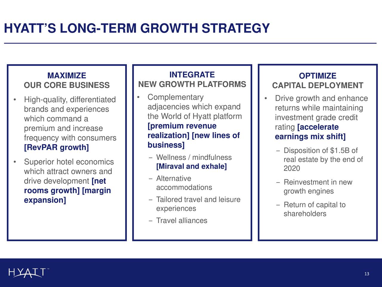 Hyatt Hotels Corporation 2018 Q2 Results Earnings Call Slides (NYSE