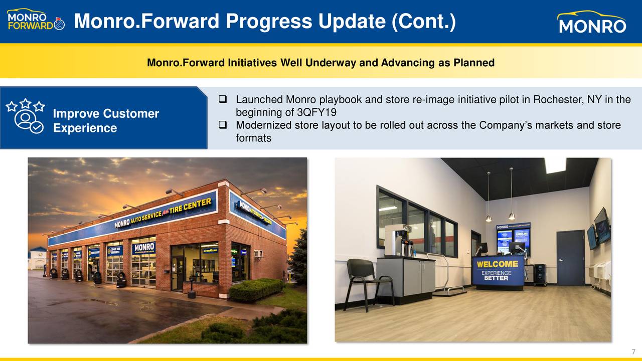 Monro, Inc. 2019 Q2 Results Earnings Call Slides (NASDAQMNRO